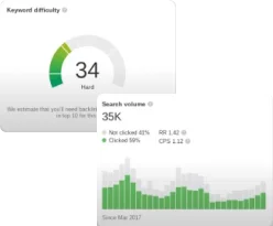 instagram statistics